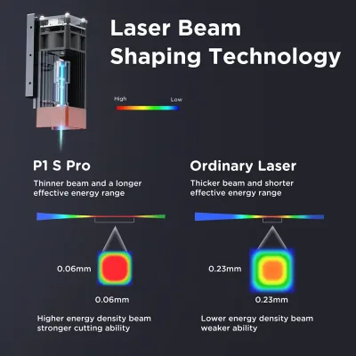 Graveur laser à diode bleue 6 W, zone 400 × 400 mm – image 3