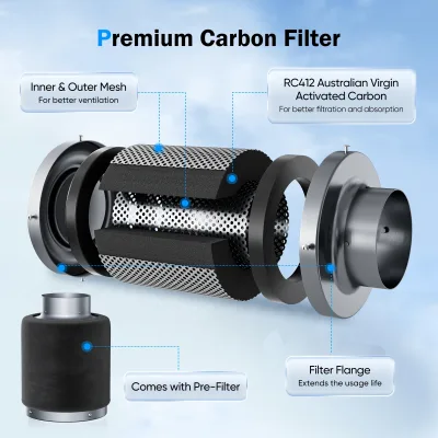 Kit de ventilation 100 mm avec filtre à charbon – image 3