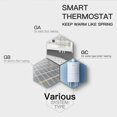 Thermostat WiFi connecté pour chauffage – image 3