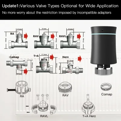 Vanne de radiateur thermostatique programmable – image 3